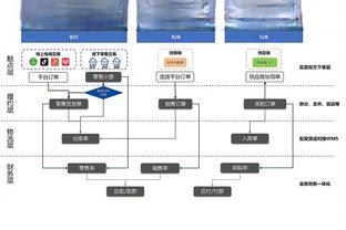 难阻失利！布克17中9拿下24分8助2断 正负值+11